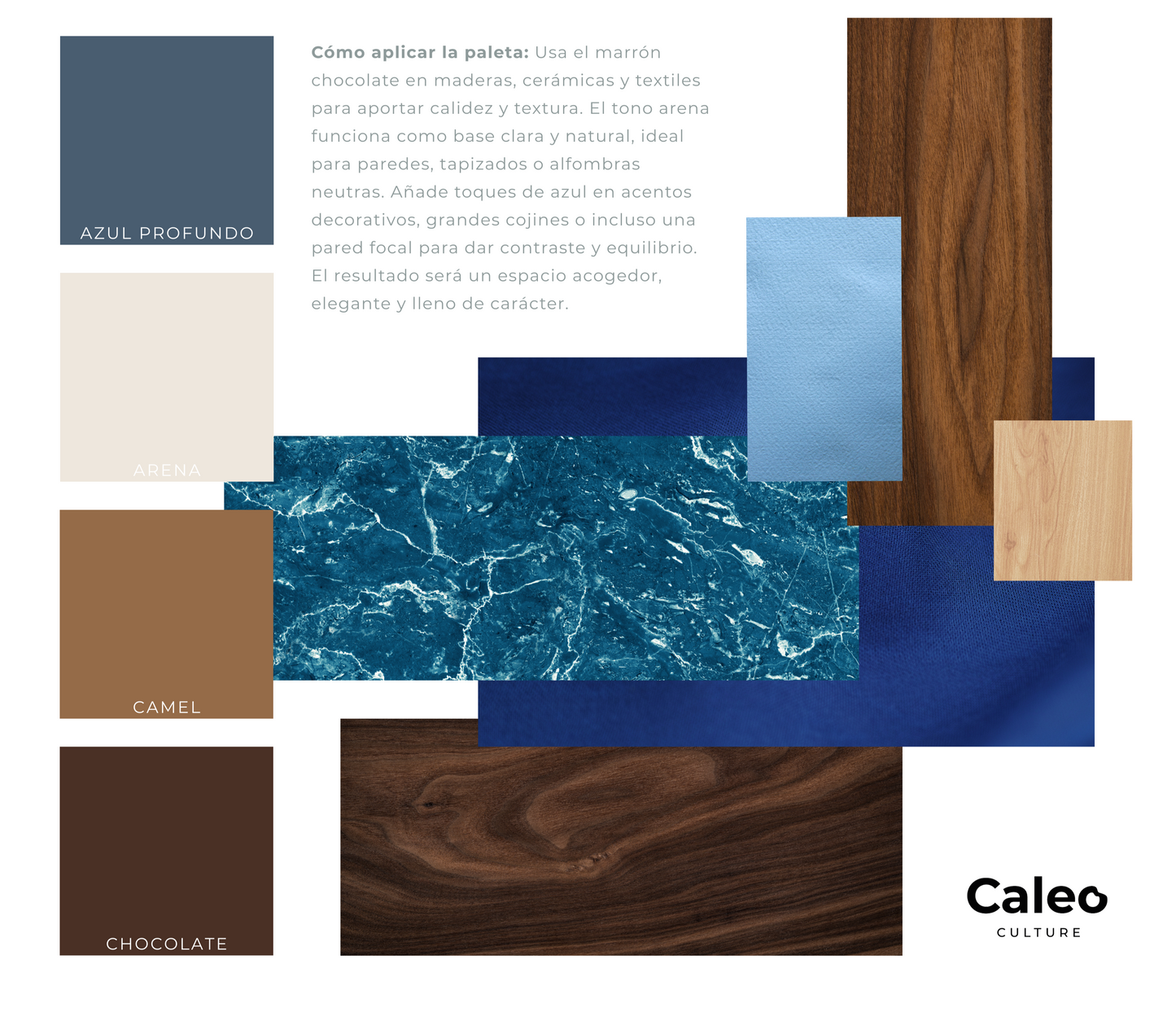 Tablero de inspiración (MOODBOARD)